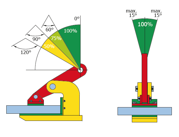 M&W 0.55 Ton Horizontal Plate Lifting Clamp, Non-Marring Grip - 24774